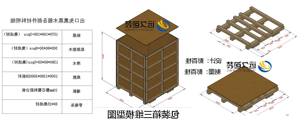 <a href='http://x6s4.klifr.com'>买球平台</a>的设计需要考虑流通环境和经济性